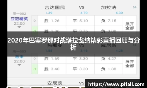 2020年巴塞罗那对战塔拉戈纳精彩直播回顾与分析
