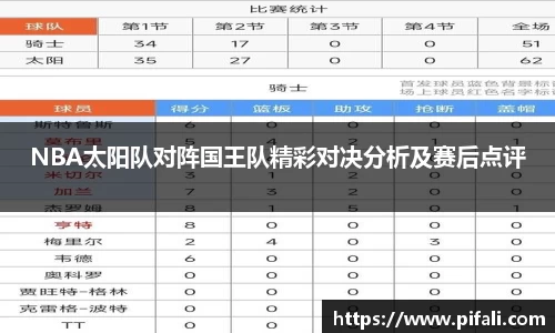 NBA太阳队对阵国王队精彩对决分析及赛后点评